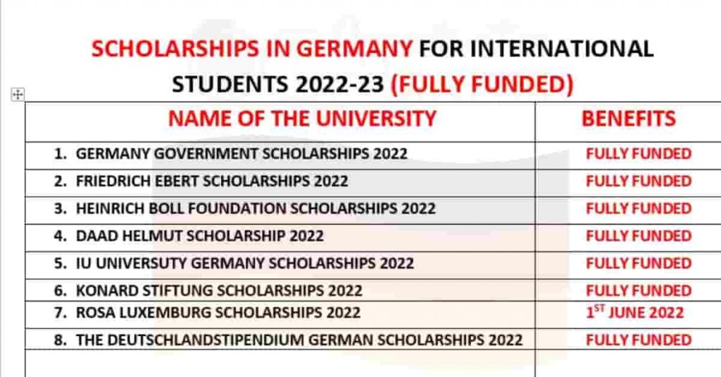 Germany Scholarships